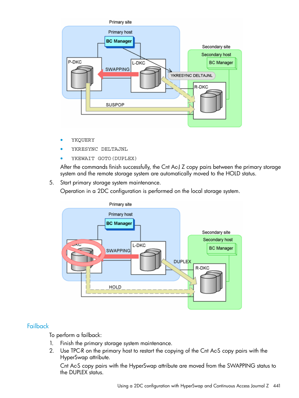 Failback | HP XP P9500 Storage User Manual | Page 441 / 701