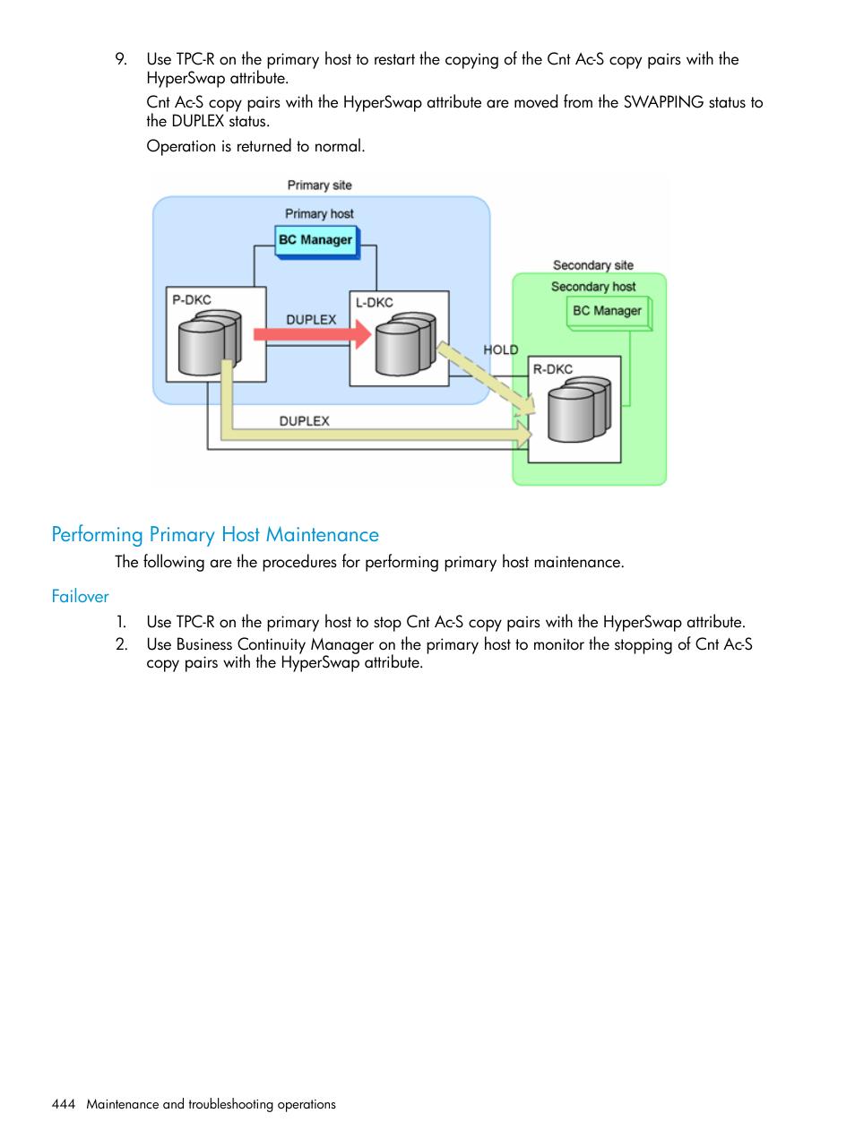 Performing primary host maintenance, Failover | HP XP P9500 Storage User Manual | Page 444 / 701