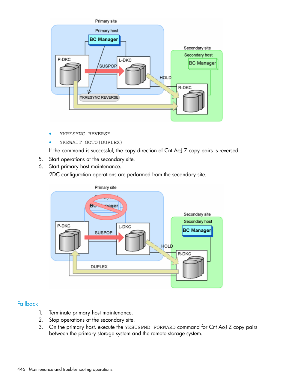 Failback | HP XP P9500 Storage User Manual | Page 446 / 701