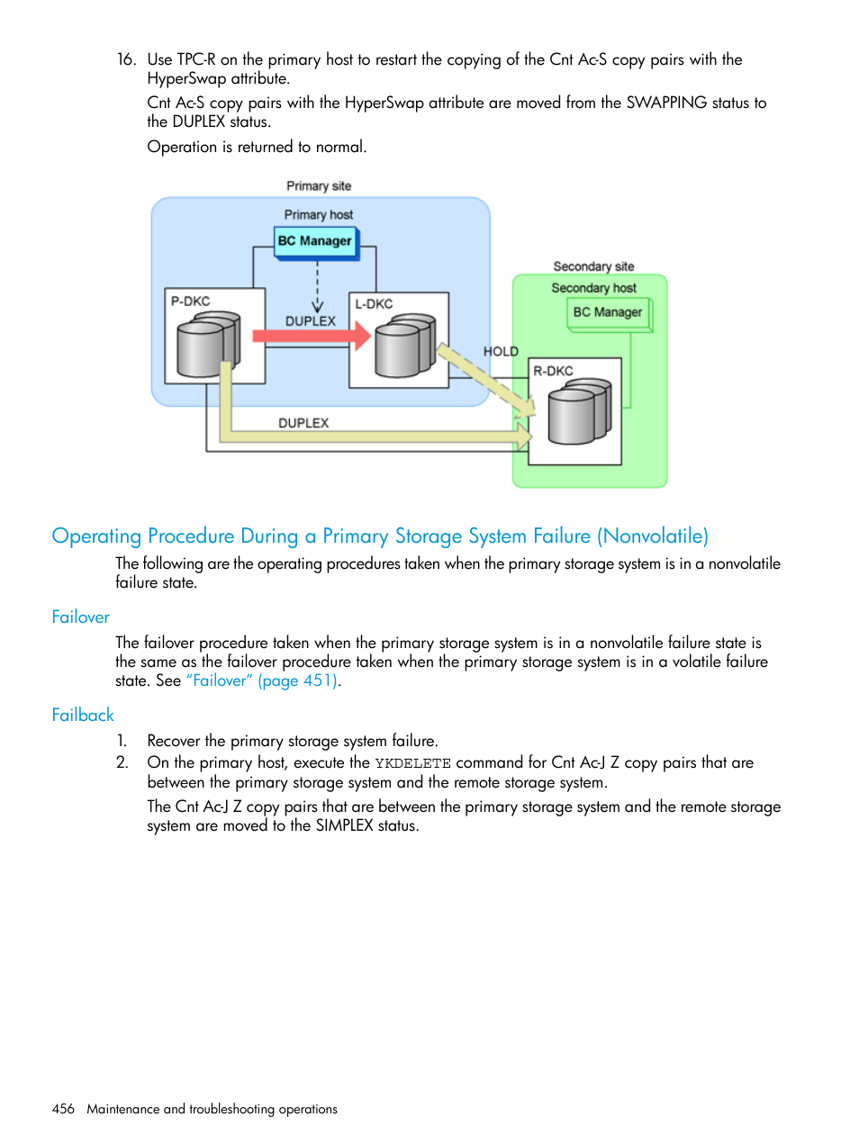 Failover, Failback, Failover failback | Operating procedure during a primary, Storage system failure | HP XP P9500 Storage User Manual | Page 456 / 701