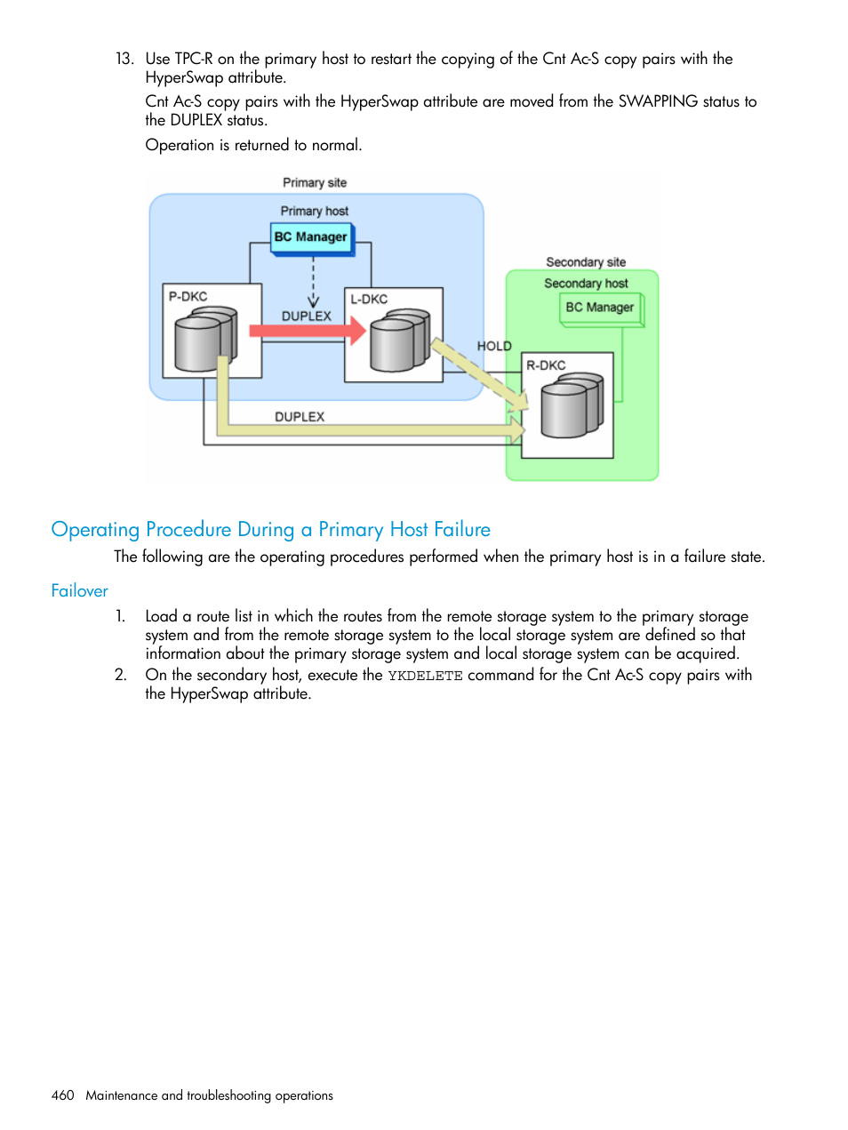 Operating procedure during a primary host failure, Failover | HP XP P9500 Storage User Manual | Page 460 / 701