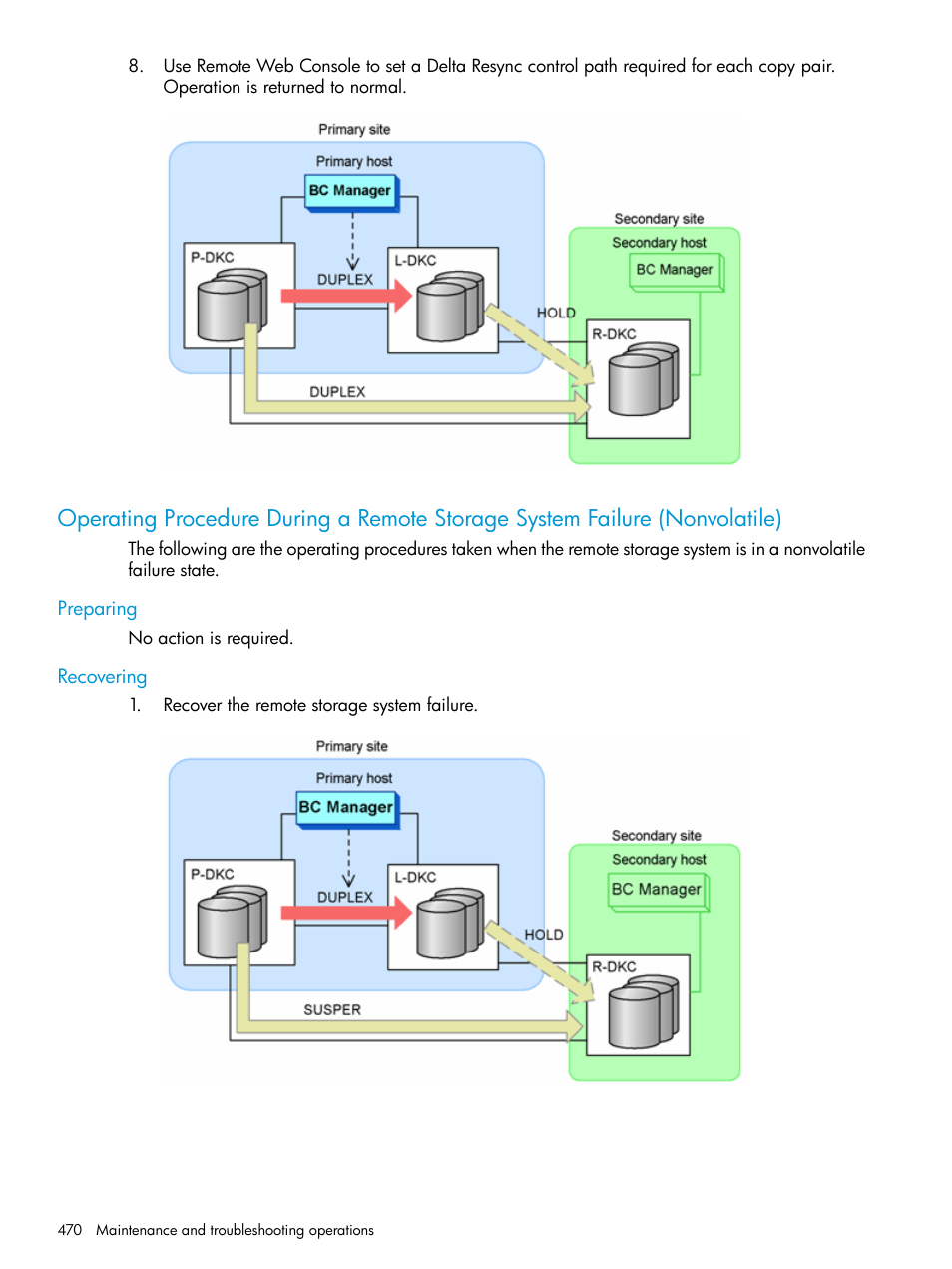 Preparing, Recovering, Preparing recovering | Operating procedure during a remote, Storage system failure | HP XP P9500 Storage User Manual | Page 470 / 701