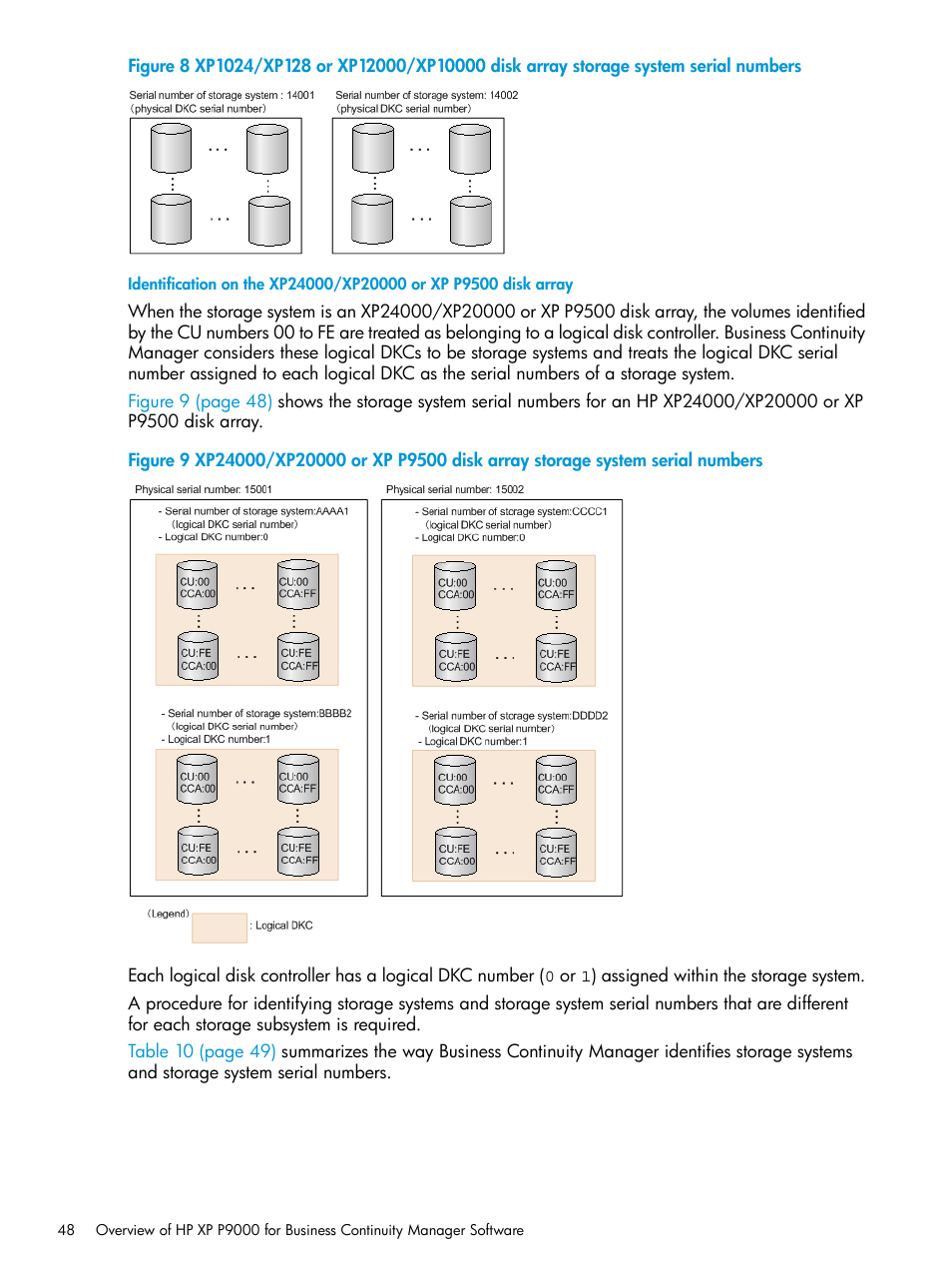 HP XP P9500 Storage User Manual | Page 48 / 701