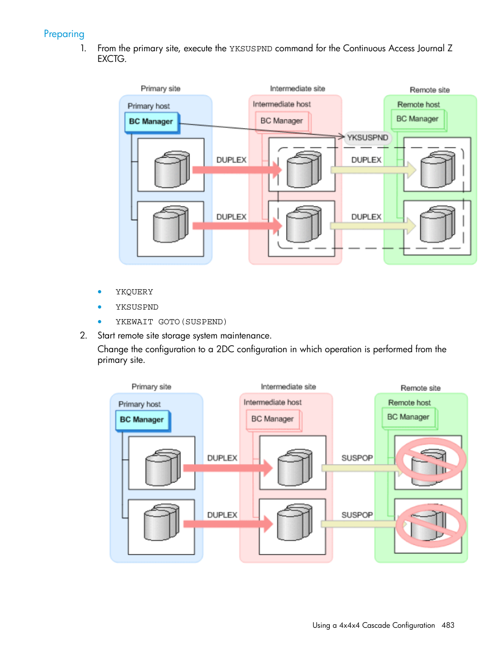 Preparing | HP XP P9500 Storage User Manual | Page 483 / 701
