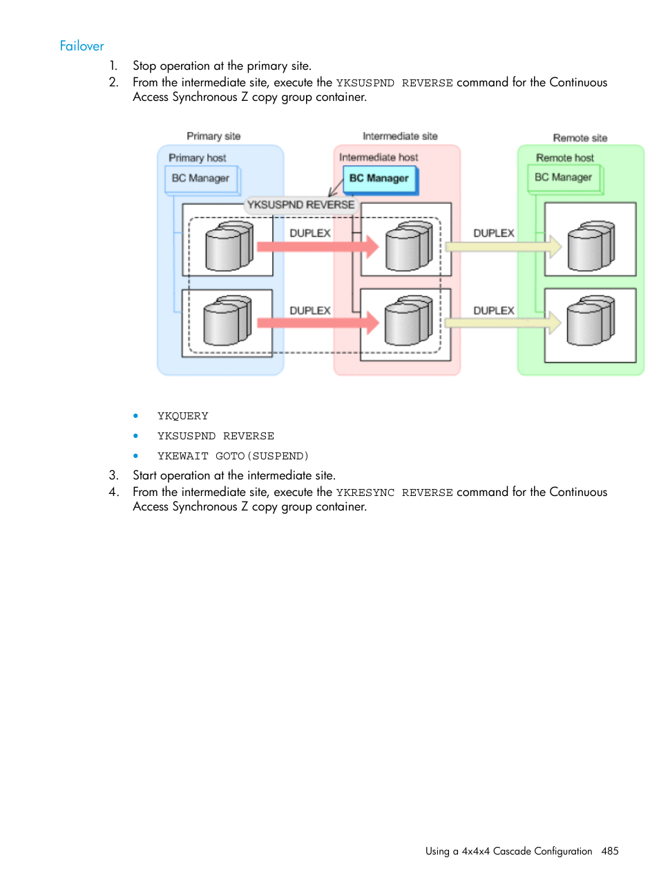 Failover | HP XP P9500 Storage User Manual | Page 485 / 701