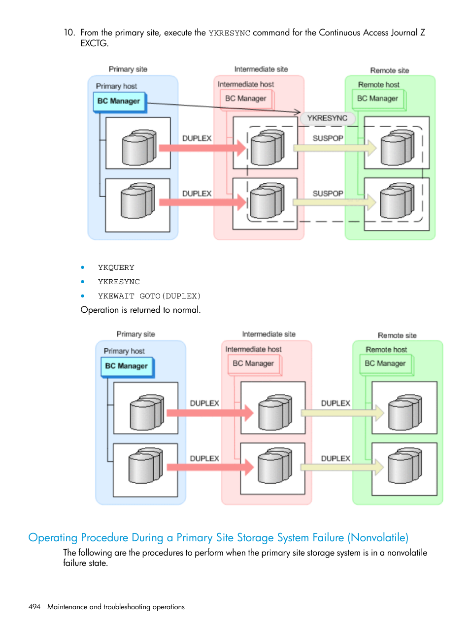 Operating procedure during a primary site, Storage system failure | HP XP P9500 Storage User Manual | Page 494 / 701