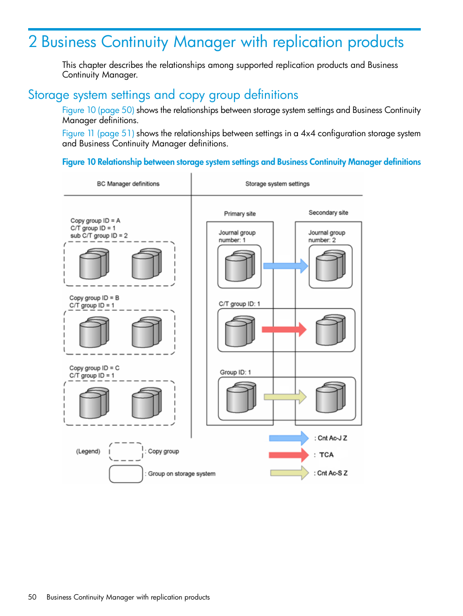 Storage system settings and copy group definitions | HP XP P9500 Storage User Manual | Page 50 / 701