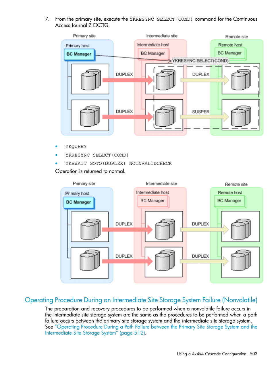 Operating procedure during an intermediate, Site storage system | HP XP P9500 Storage User Manual | Page 503 / 701