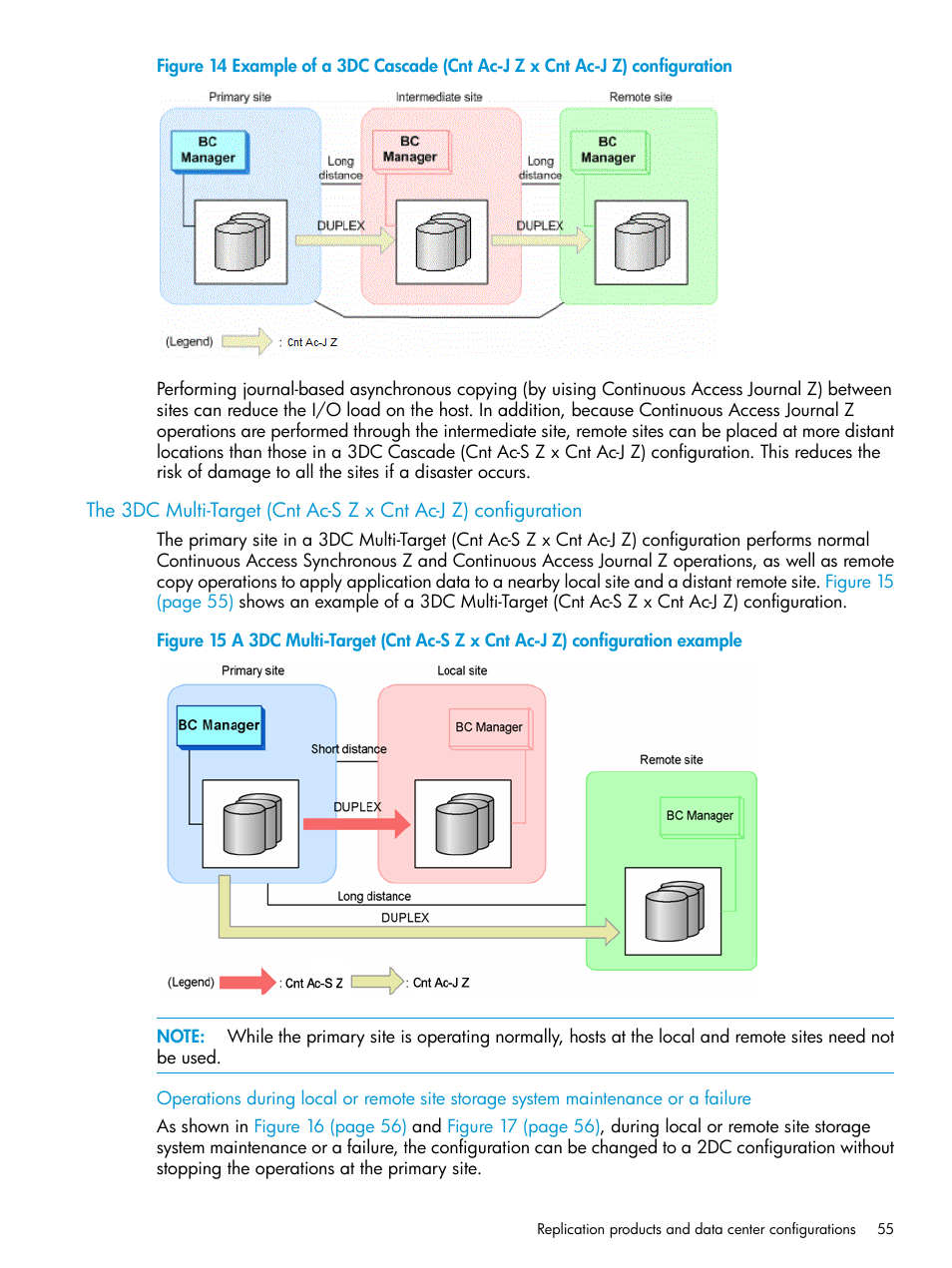 HP XP P9500 Storage User Manual | Page 55 / 701
