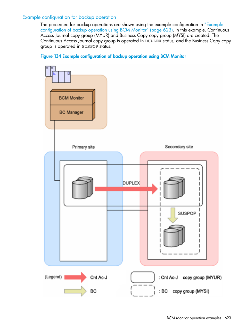 Example configuration for backup operation | HP XP P9500 Storage User Manual | Page 623 / 701