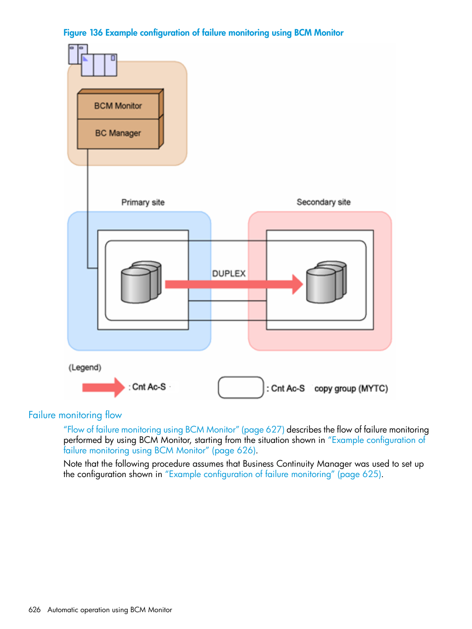 Failure monitoring flow | HP XP P9500 Storage User Manual | Page 626 / 701