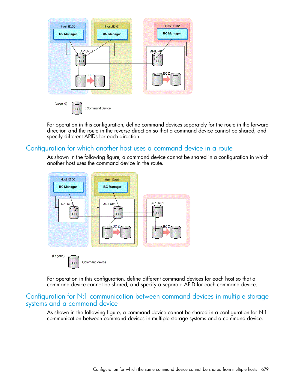 HP XP P9500 Storage User Manual | Page 679 / 701