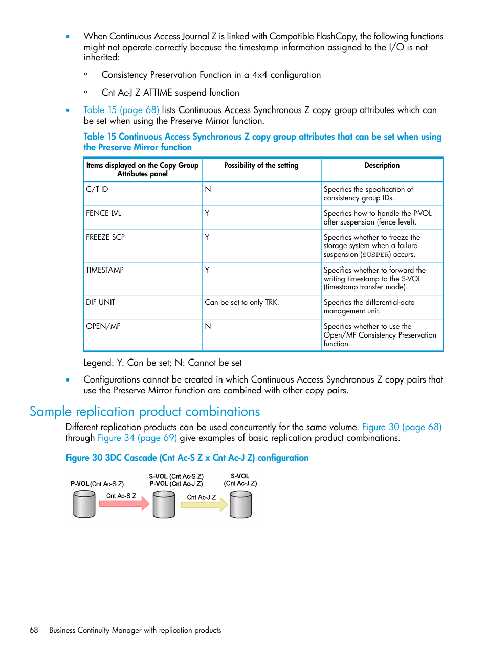 Sample replication product combinations | HP XP P9500 Storage User Manual | Page 68 / 701