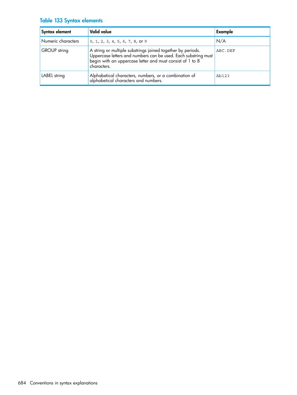 HP XP P9500 Storage User Manual | Page 684 / 701