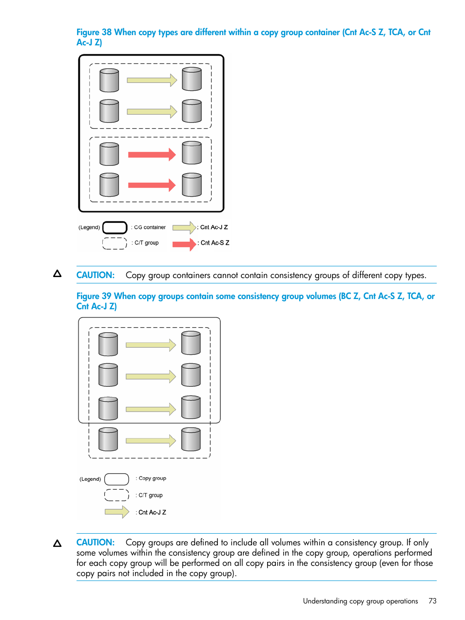 HP XP P9500 Storage User Manual | Page 73 / 701