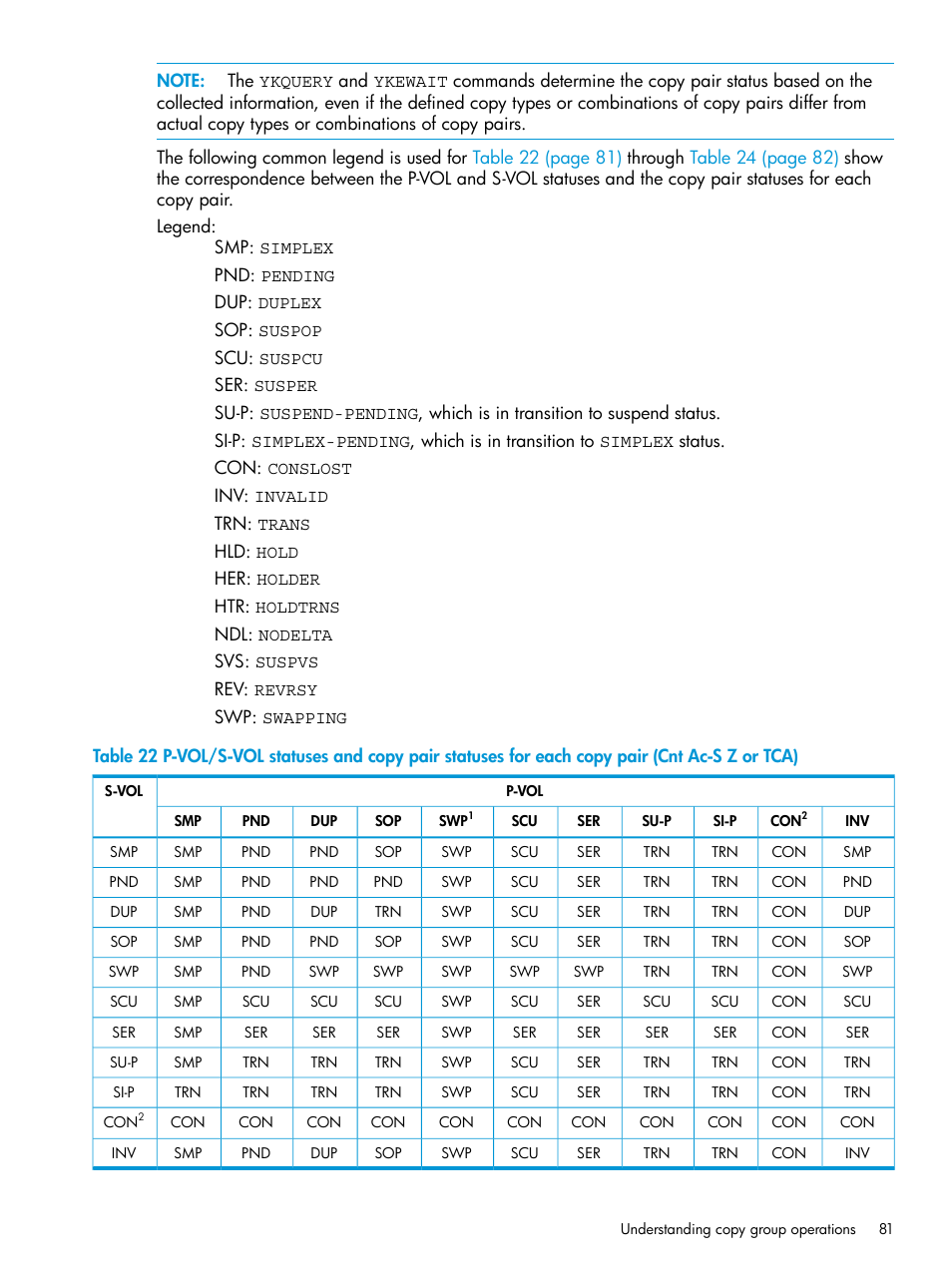 HP XP P9500 Storage User Manual | Page 81 / 701