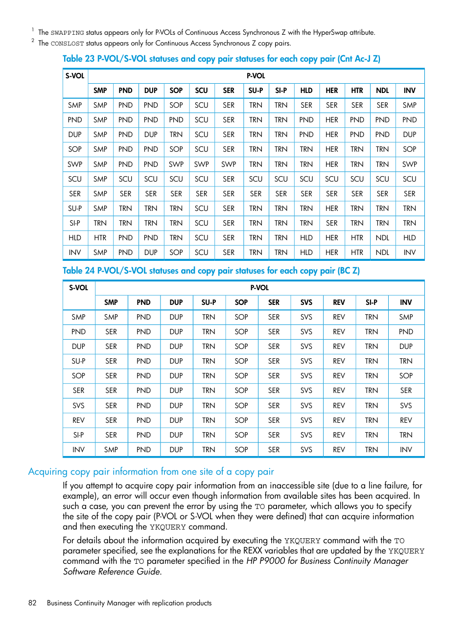 HP XP P9500 Storage User Manual | Page 82 / 701