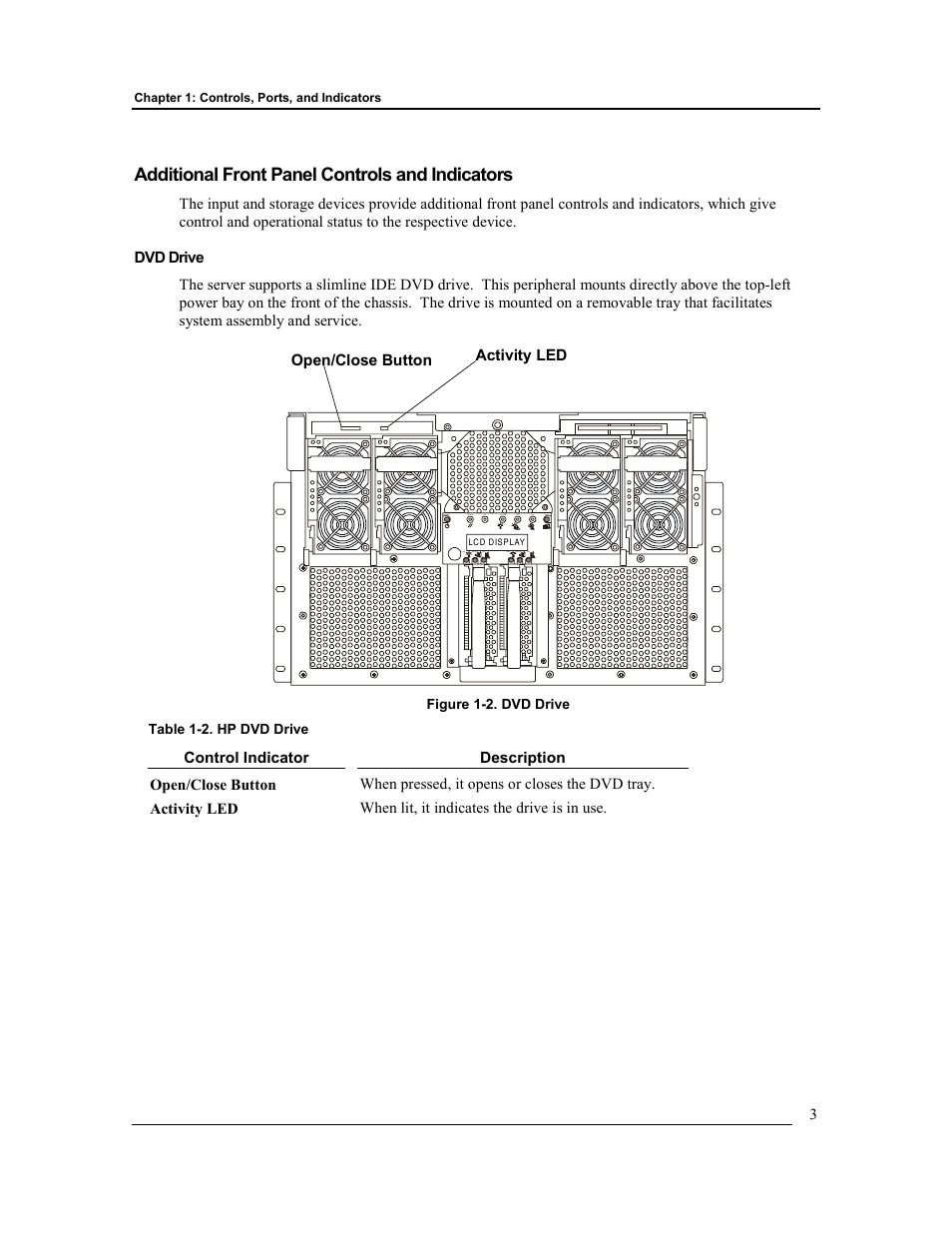 Additional front panel controls and indicators, Dvd drive | HP Integrity rx4610 Server User Manual | Page 10 / 201