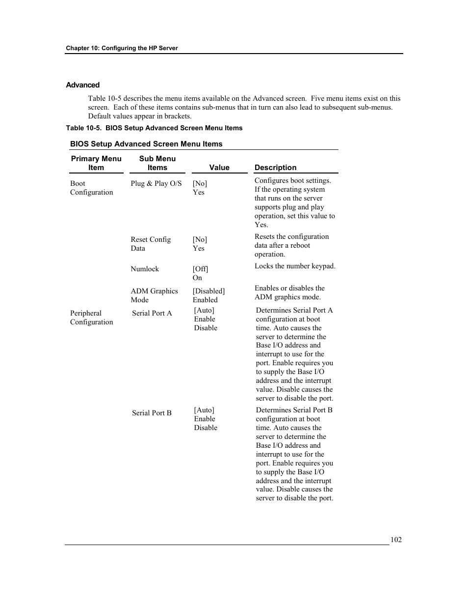 Advanced | HP Integrity rx4610 Server User Manual | Page 109 / 201