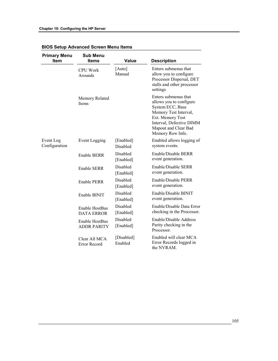 HP Integrity rx4610 Server User Manual | Page 112 / 201