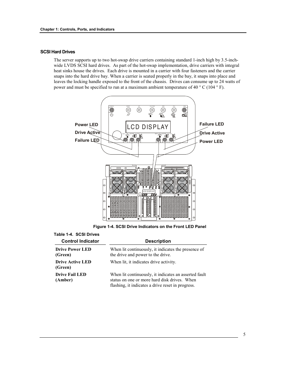 Scsi hard drives, Lc d d is p lay | HP Integrity rx4610 Server User Manual | Page 12 / 201