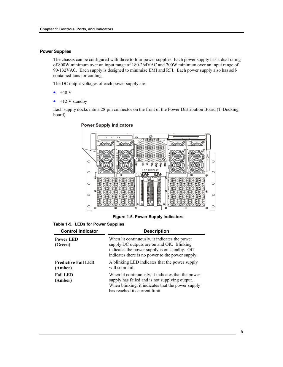 Power supplies | HP Integrity rx4610 Server User Manual | Page 13 / 201