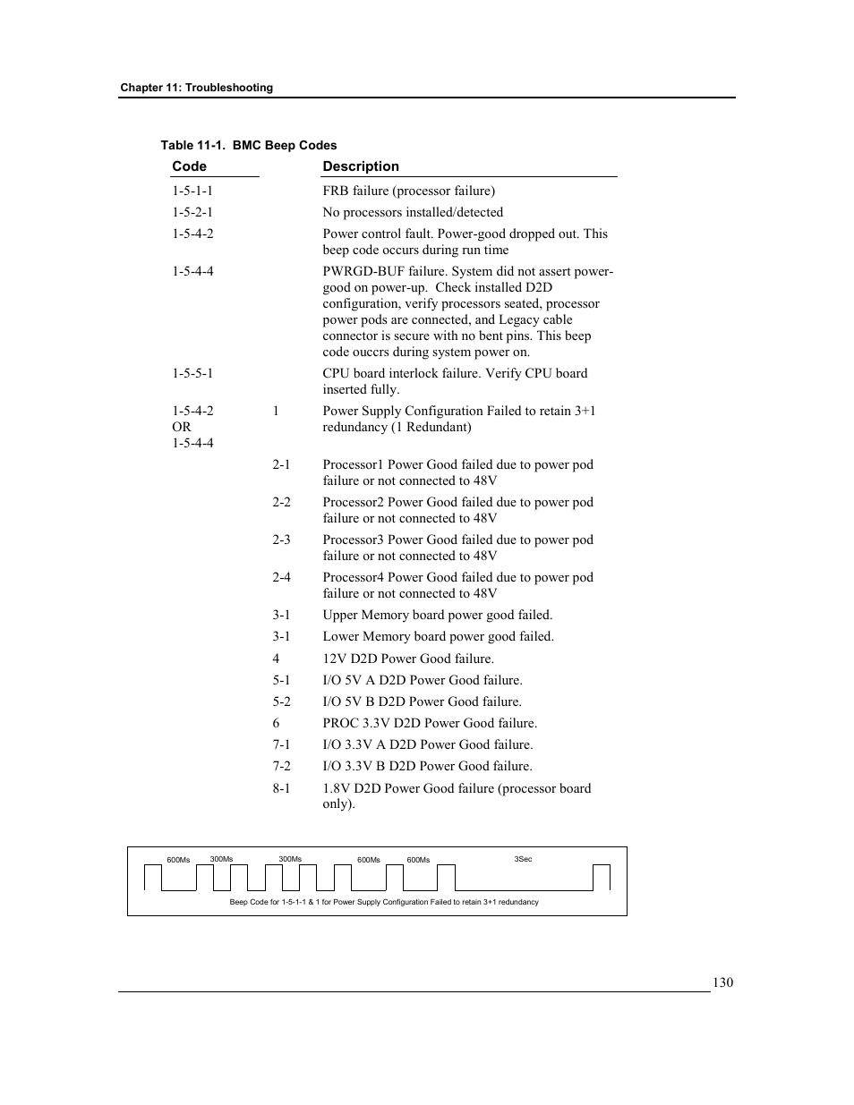HP Integrity rx4610 Server User Manual | Page 137 / 201