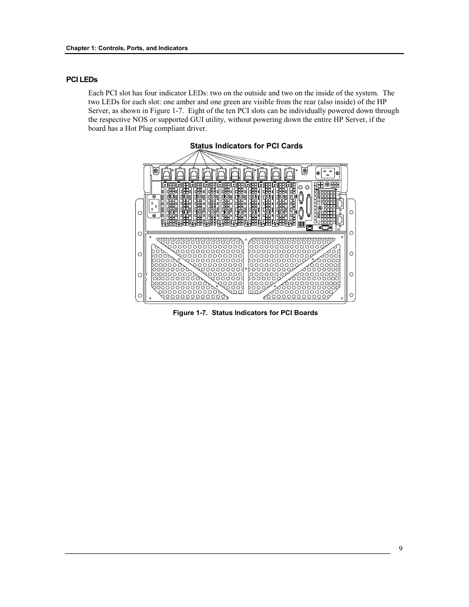 Pci leds | HP Integrity rx4610 Server User Manual | Page 16 / 201