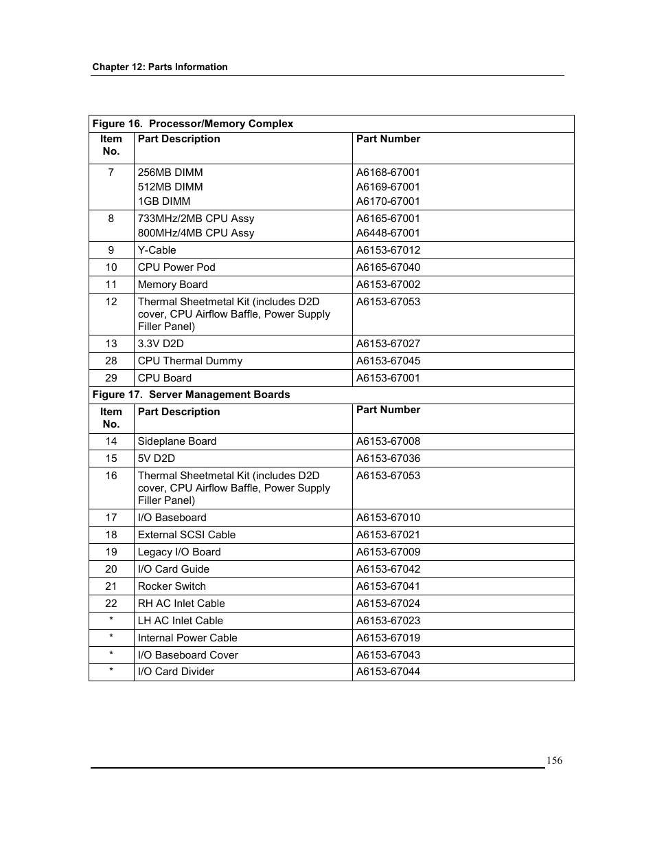 HP Integrity rx4610 Server User Manual | Page 163 / 201