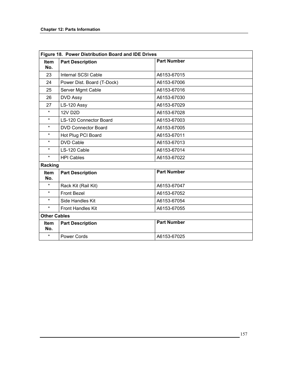 HP Integrity rx4610 Server User Manual | Page 164 / 201
