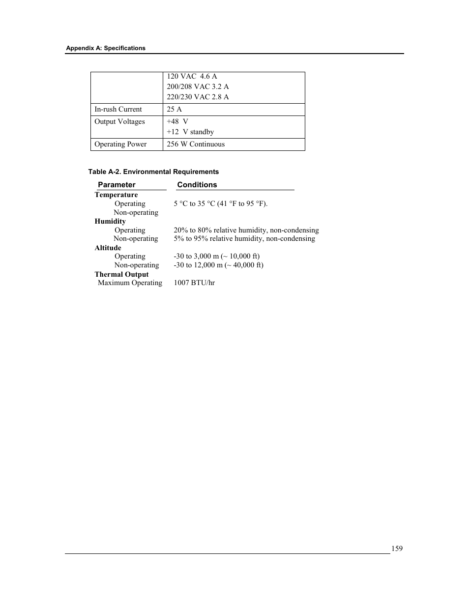 HP Integrity rx4610 Server User Manual | Page 166 / 201