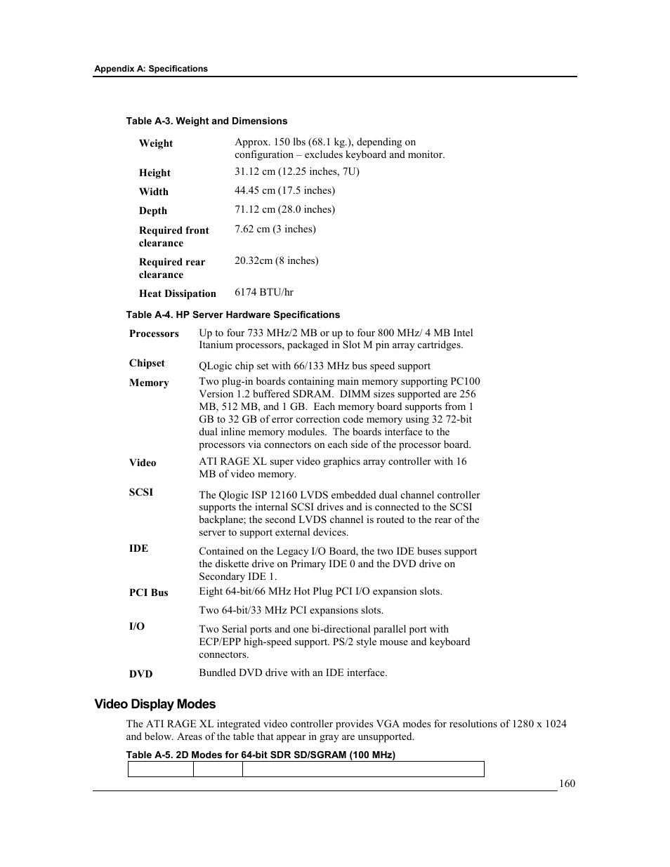 Video display modes | HP Integrity rx4610 Server User Manual | Page 167 / 201