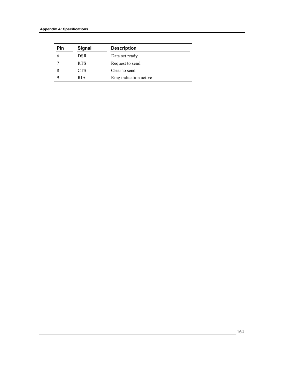 HP Integrity rx4610 Server User Manual | Page 171 / 201