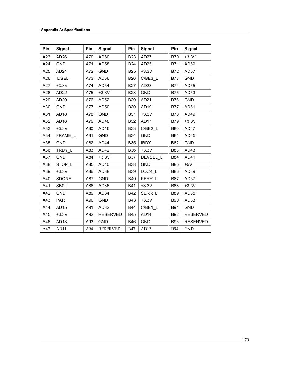 HP Integrity rx4610 Server User Manual | Page 177 / 201