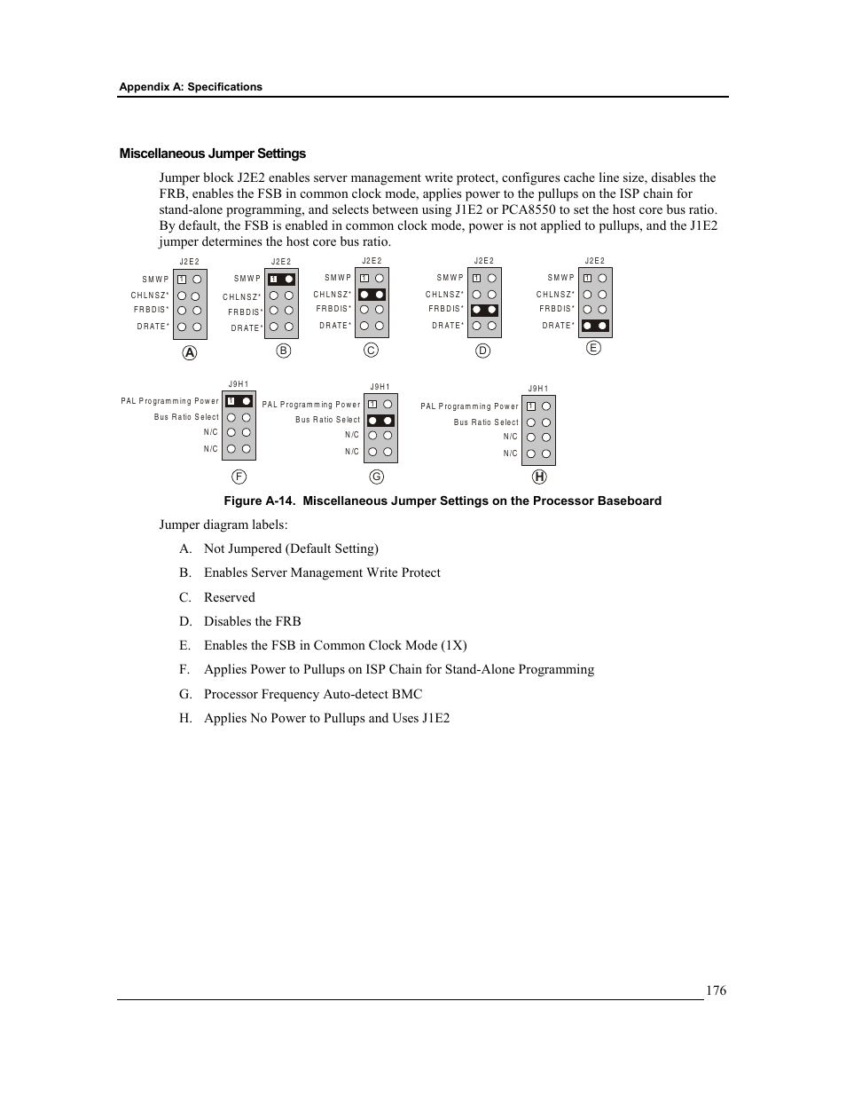 Miscellaneous jumper settings | HP Integrity rx4610 Server User Manual | Page 183 / 201