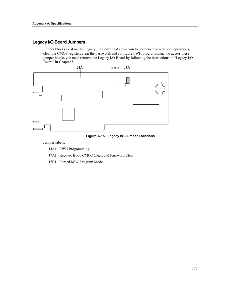 Legacy i/o board jumpers | HP Integrity rx4610 Server User Manual | Page 184 / 201
