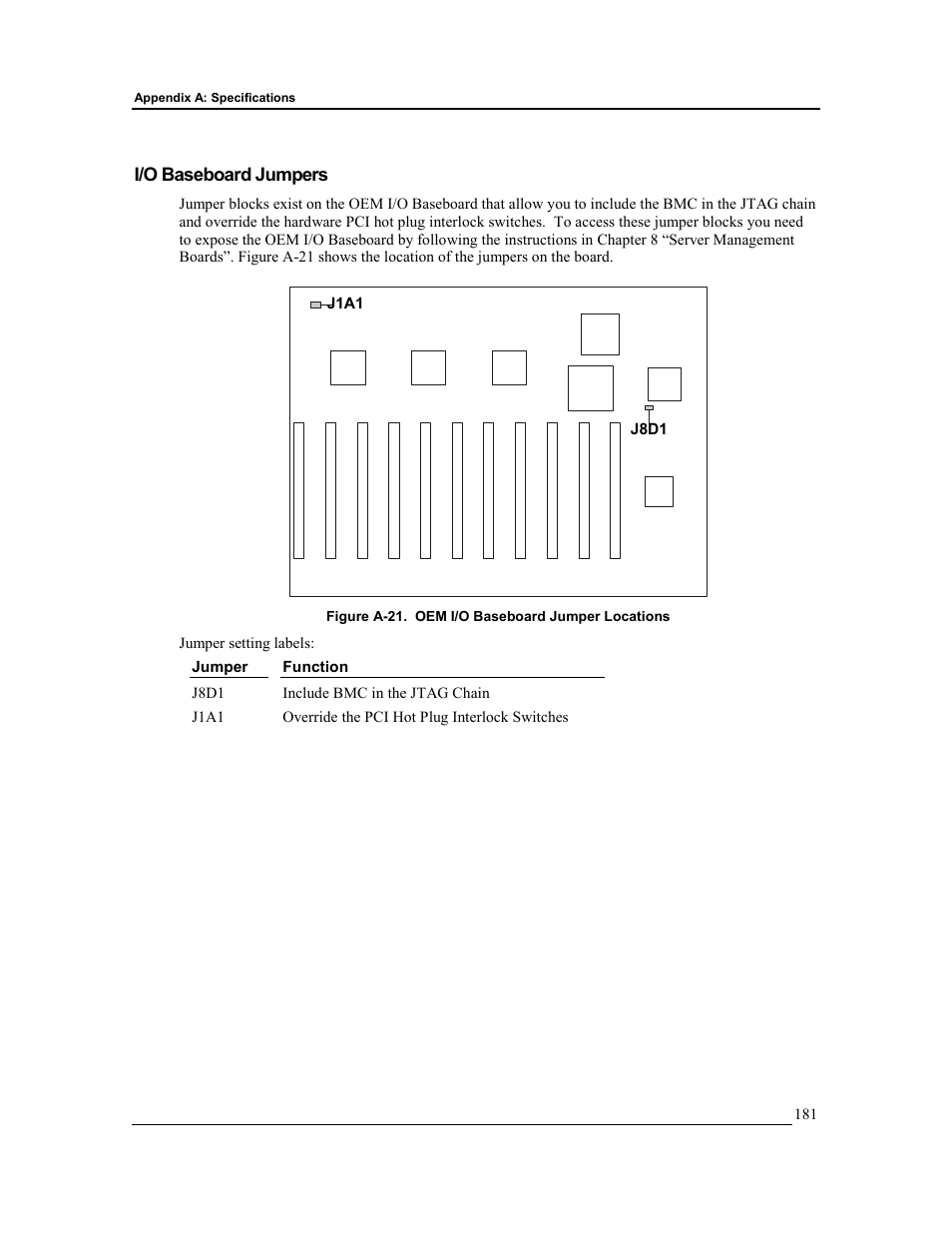I/o baseboard jumpers | HP Integrity rx4610 Server User Manual | Page 188 / 201
