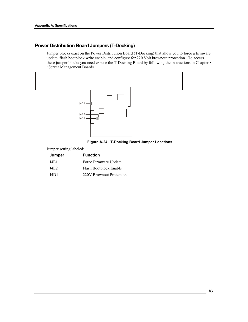 Power distribution board jumpers (t-docking) | HP Integrity rx4610 Server User Manual | Page 190 / 201