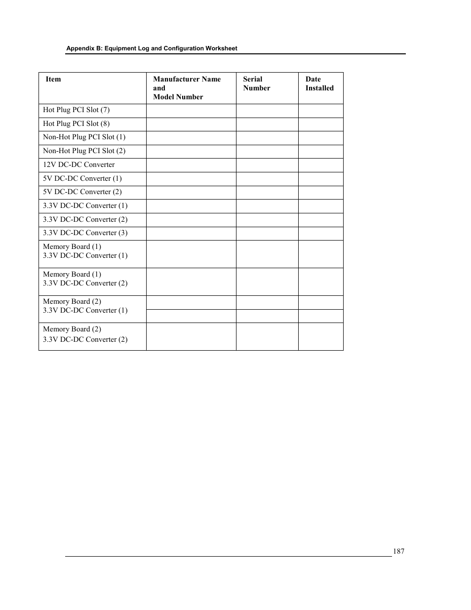 HP Integrity rx4610 Server User Manual | Page 194 / 201