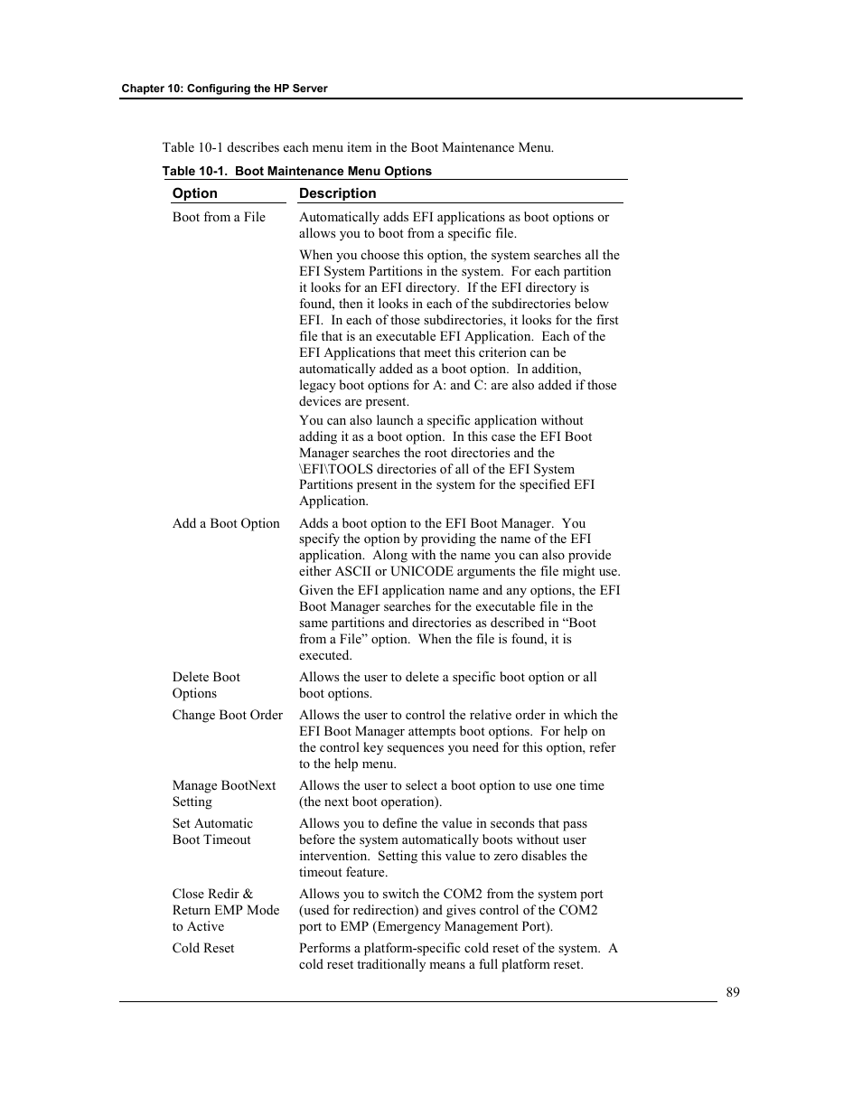 HP Integrity rx4610 Server User Manual | Page 96 / 201