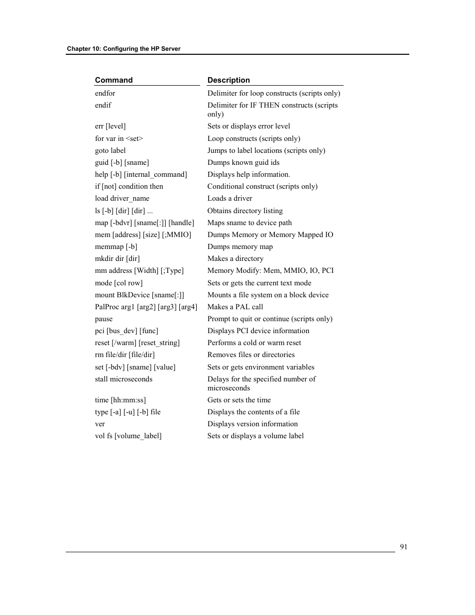HP Integrity rx4610 Server User Manual | Page 98 / 201