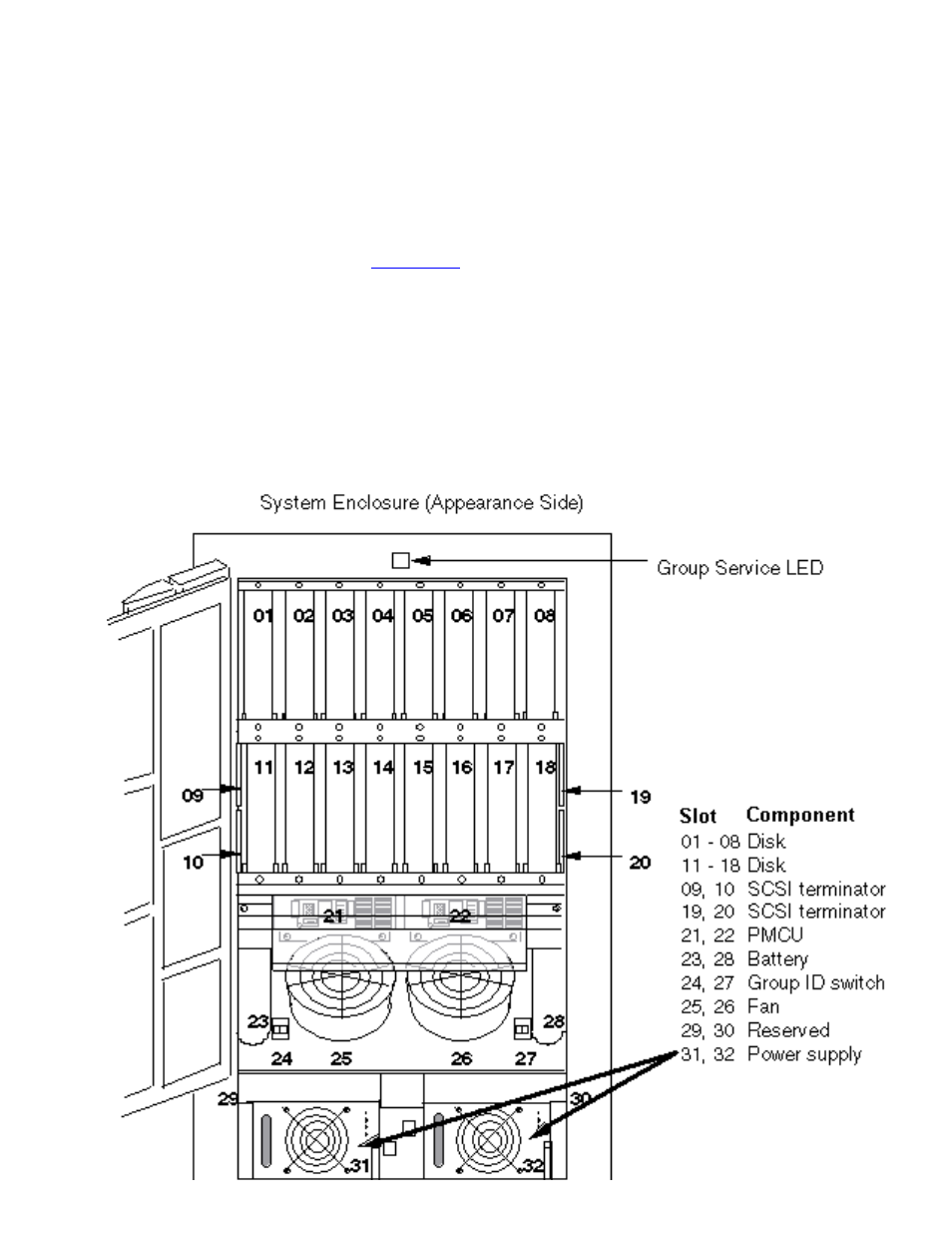 HP NonStop G-Series User Manual | Page 150 / 307