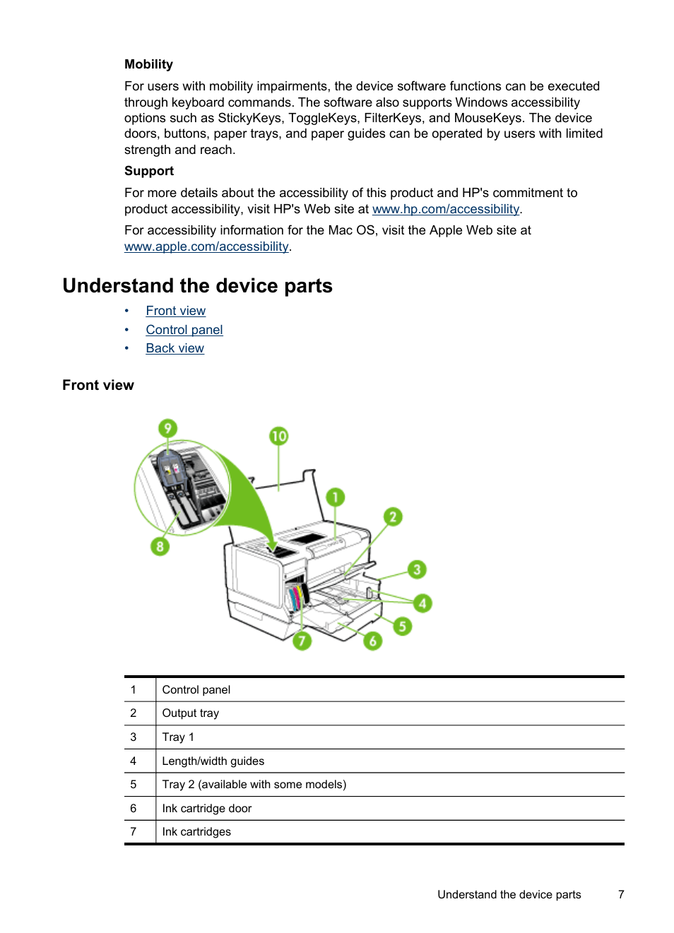 Understand the device parts, Front view, Front view control panel back view | HP Officejet Pro K5400 Printer User Manual | Page 11 / 103