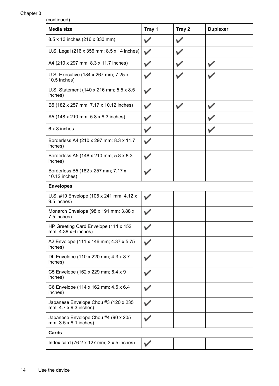 HP Officejet Pro K5400 Printer User Manual | Page 18 / 103