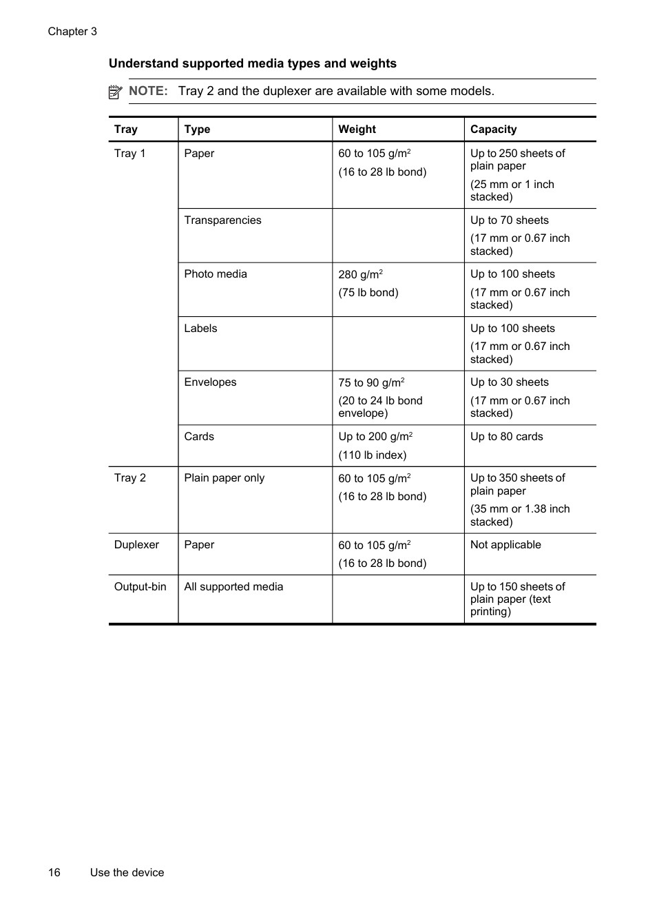 Understand supported media types and weights, Understand supported media types and, Weights | HP Officejet Pro K5400 Printer User Manual | Page 20 / 103