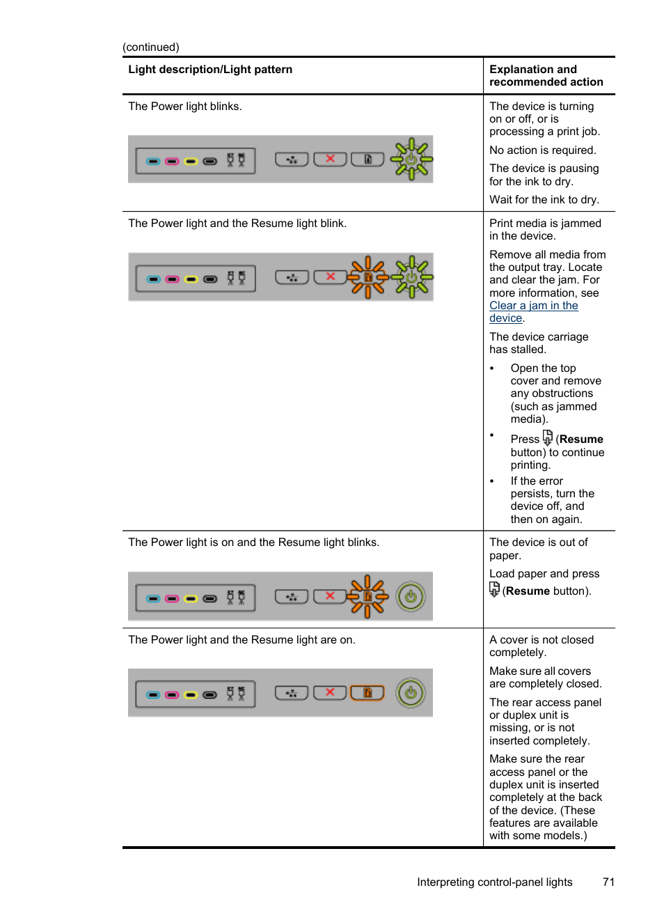 HP Officejet Pro K5400 Printer User Manual | Page 75 / 103