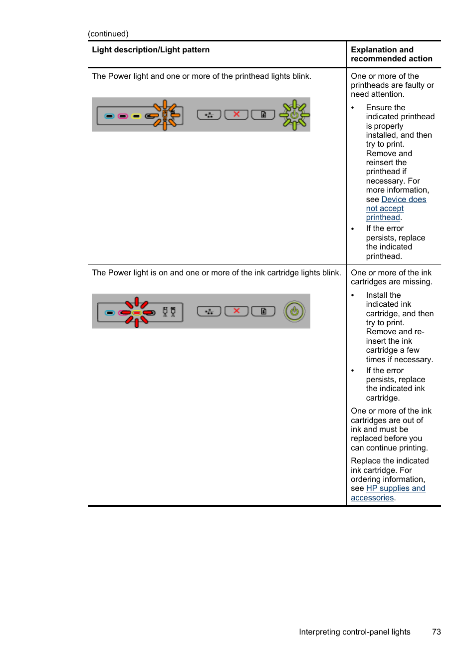 HP Officejet Pro K5400 Printer User Manual | Page 77 / 103