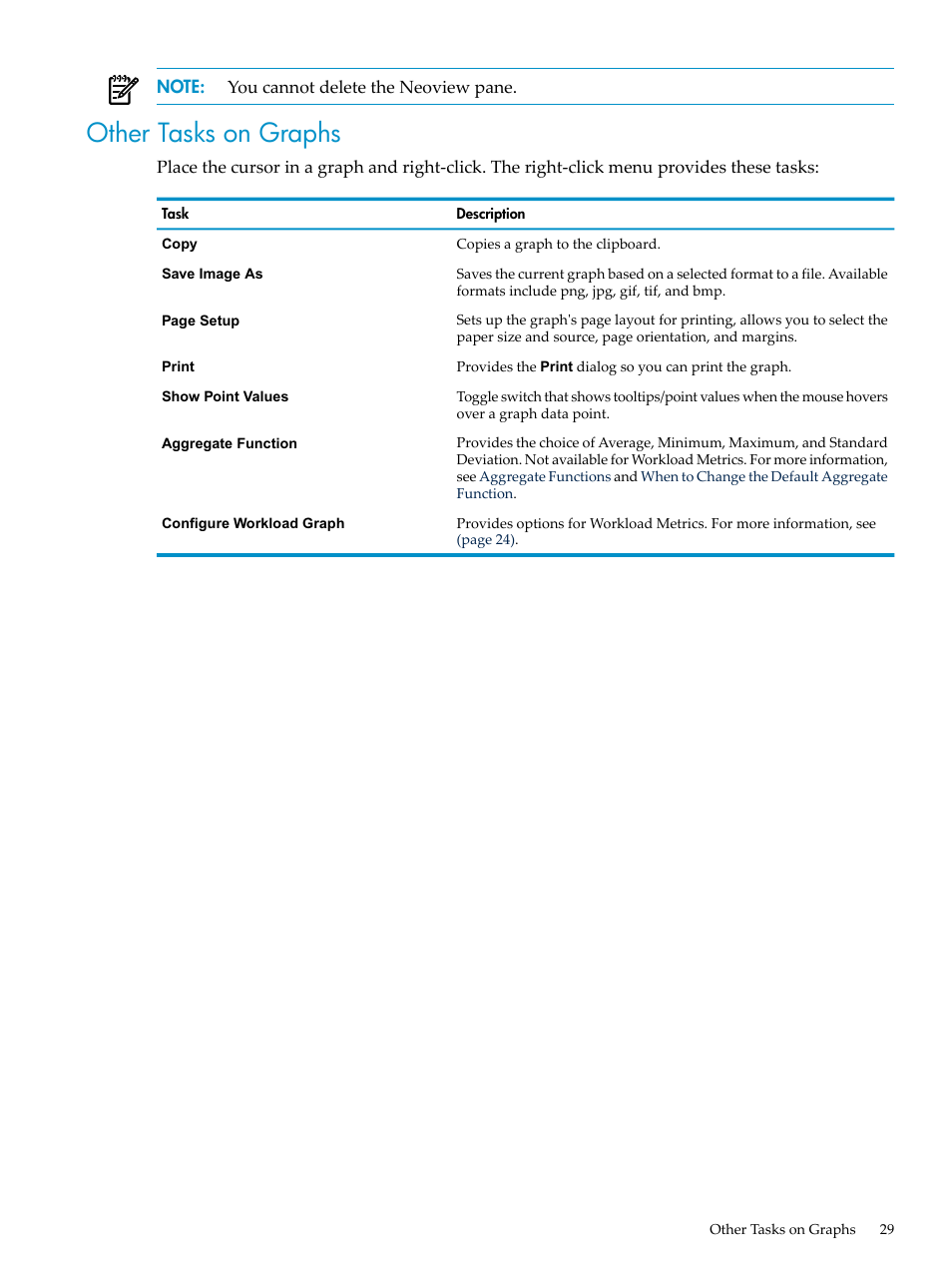 Other tasks on graphs | HP Neoview Release 2.4 Software User Manual | Page 29 / 94