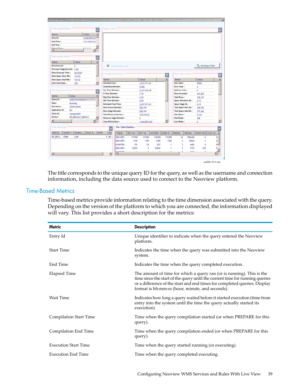 Time-based metrics | HP Neoview Release 2.4 Software User Manual | Page 39 / 94