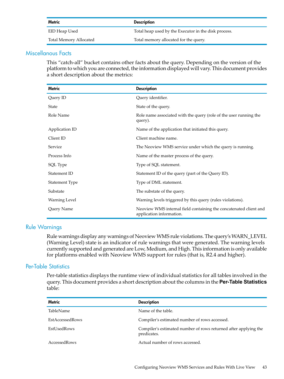 Miscellanous facts, Rule warnings, Per-table statistics | HP Neoview Release 2.4 Software User Manual | Page 43 / 94